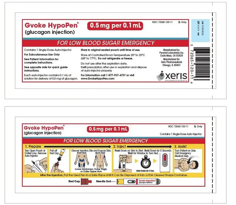 AI 0.5 mg pouch label